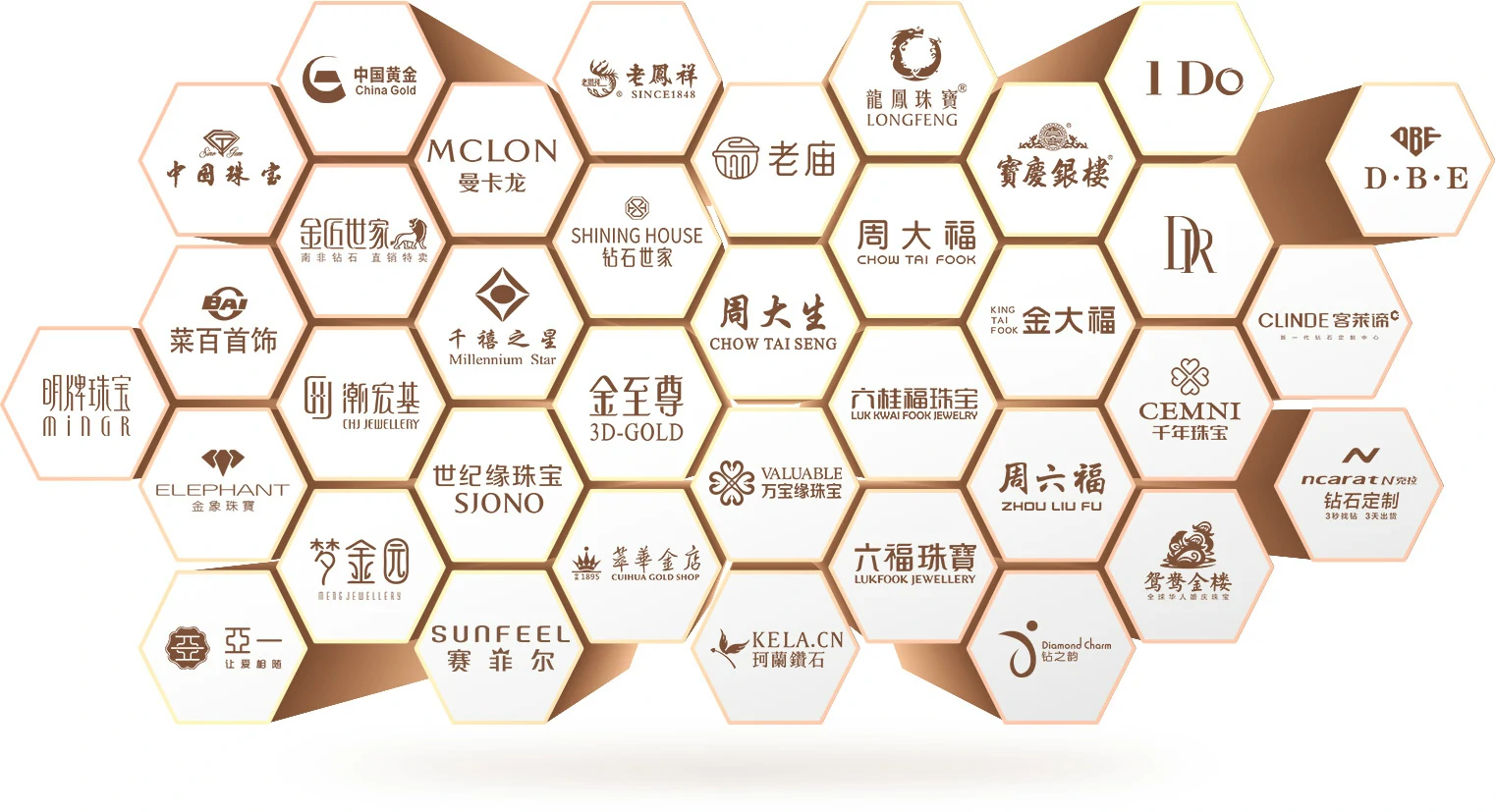 乐鱼电竞· (中国)官方网站-合作签约档：联盟与大牌品牌的最新合作项目的简单介绍