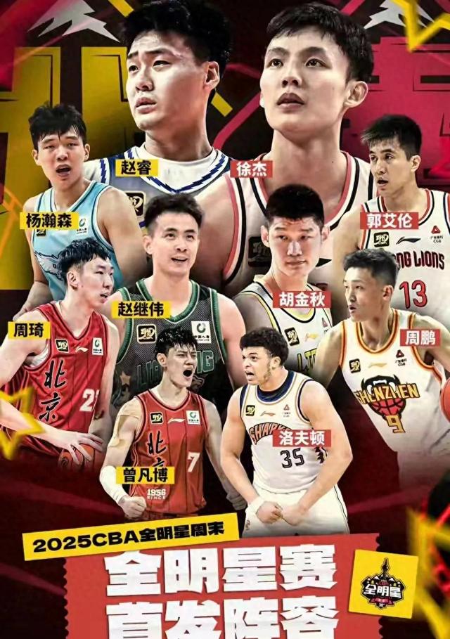 中国男篮集训营开启,年轻新星备受关注的简单介绍 中国男篮集训营开启,年轻新星备受关注的简单介绍