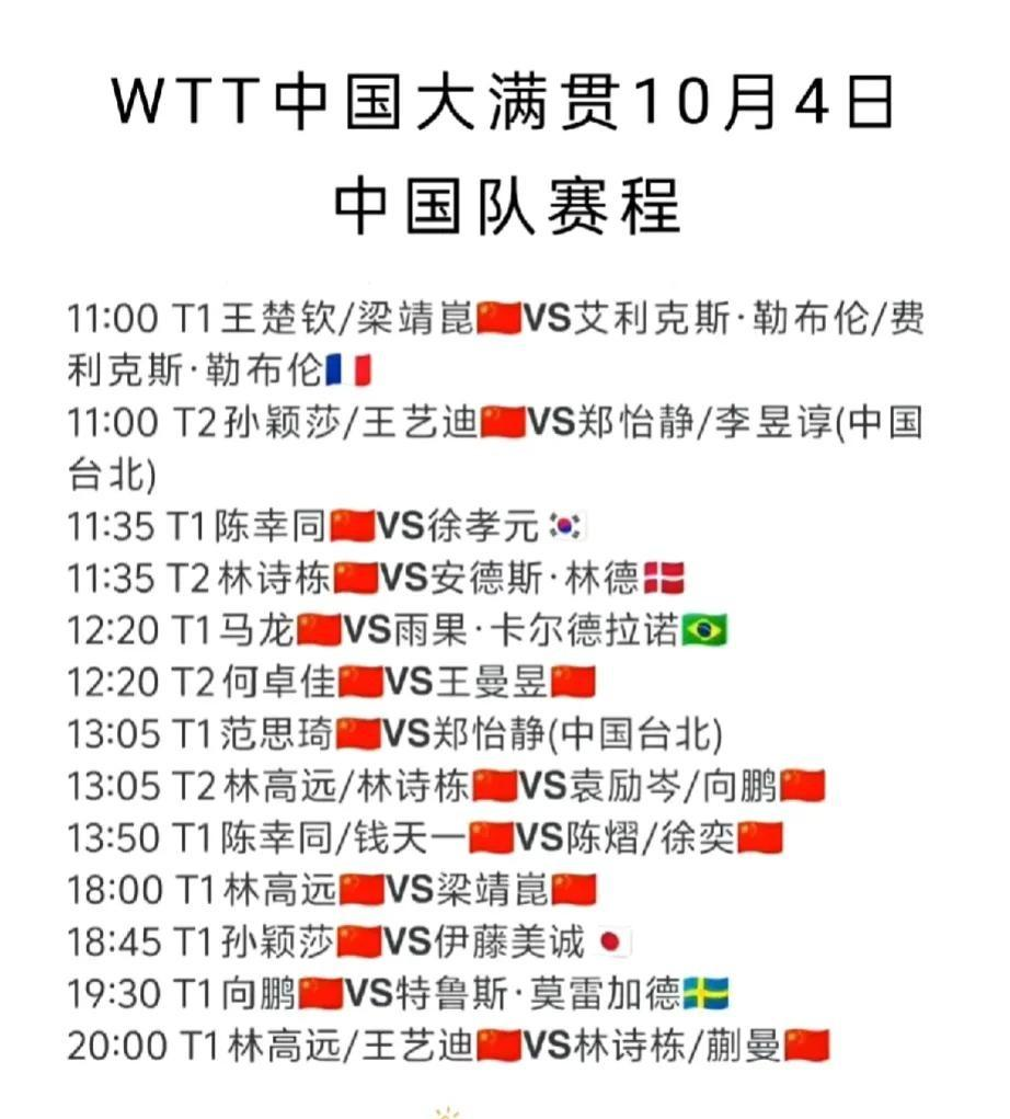 "大满贯赛事：冠军选手燃起热情"的简单介绍