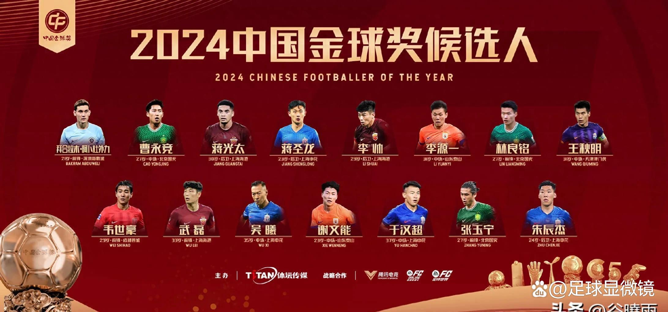 包含"足坛评选最佳球员：谁将受到青睐？"的词条