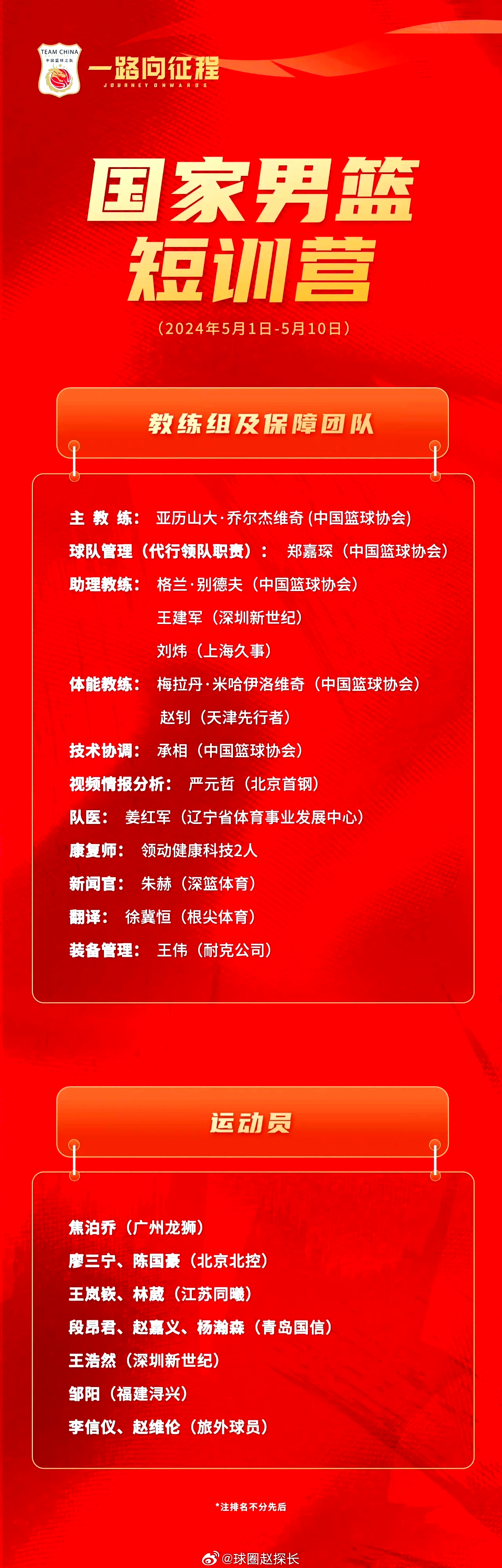 关于"各队青训营比拼：谁能培养出下一个明星？"的信息