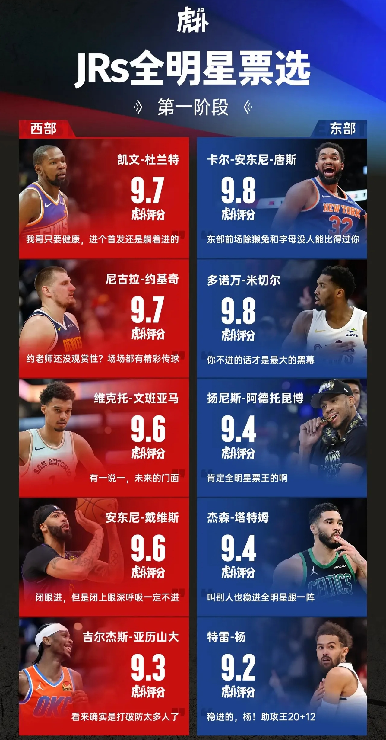"粉丝文化与NBA：如何促进球队的关注度"的简单介绍