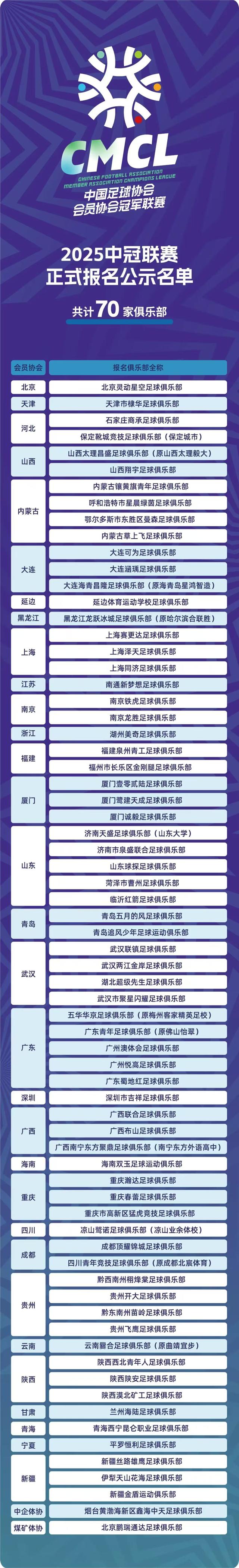 关于"中超联赛开幕：新赛季的热门球队分析"的信息