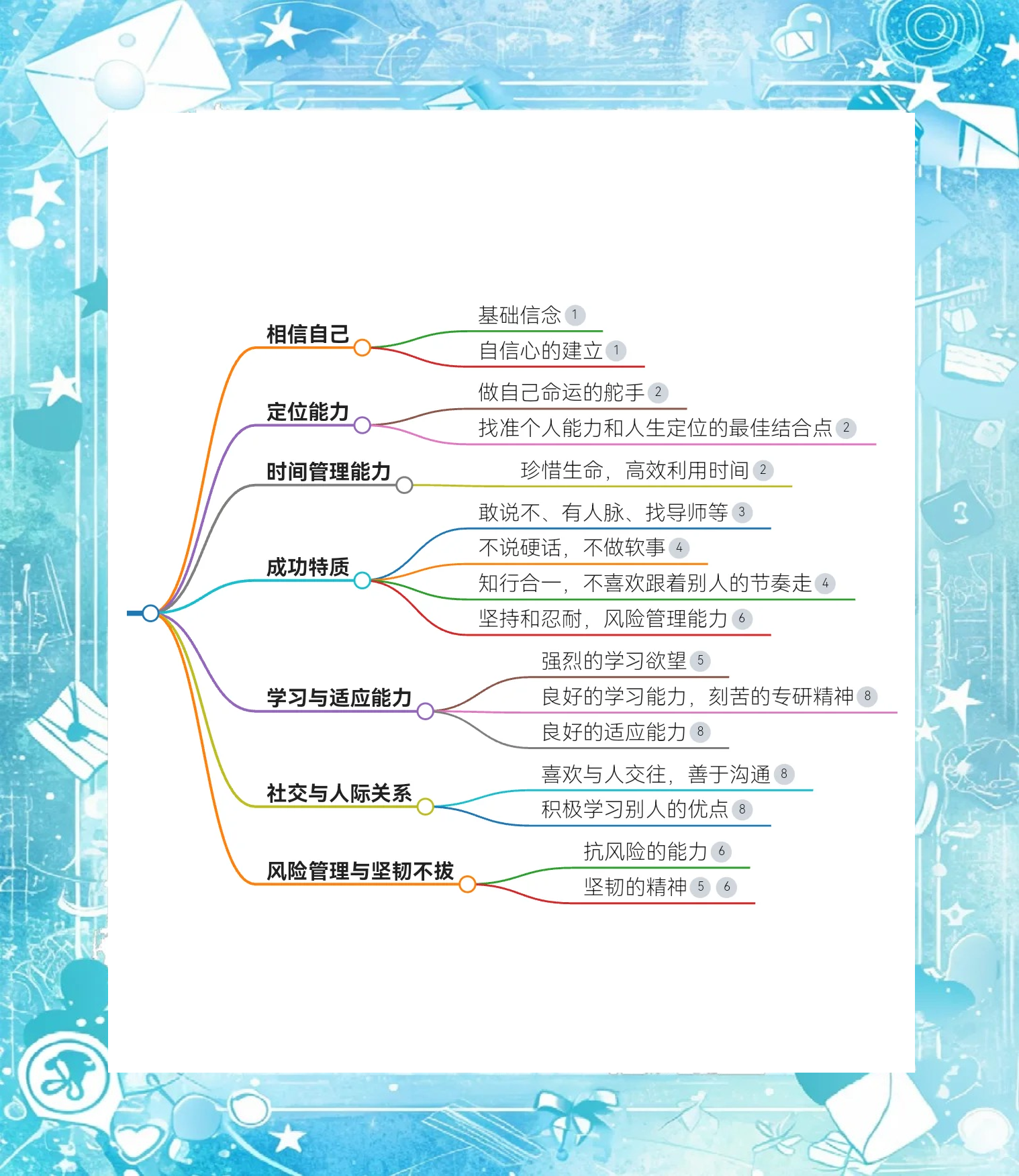 "主场优势的再定义：如何改变战局"的简单介绍