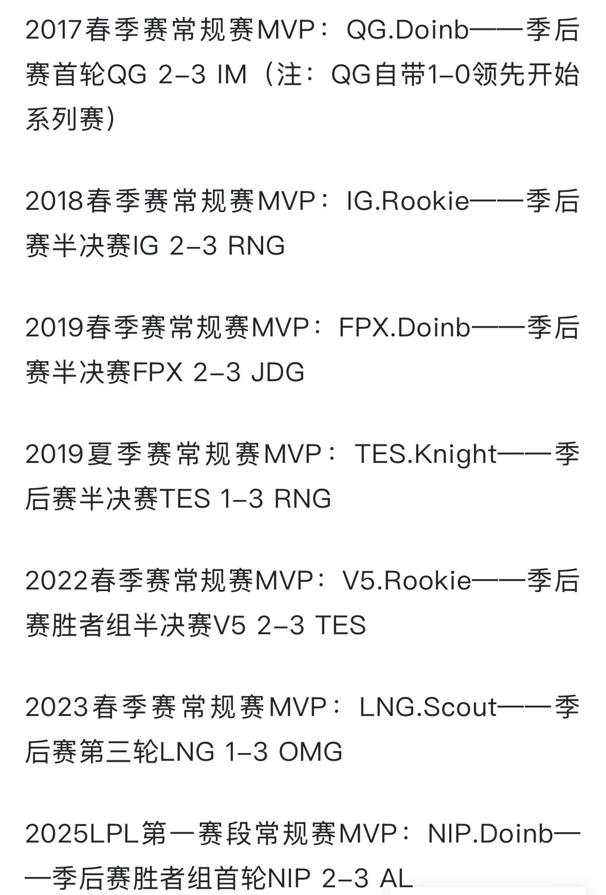 "复赛后的战绩分析：各队状态一览"的简单介绍