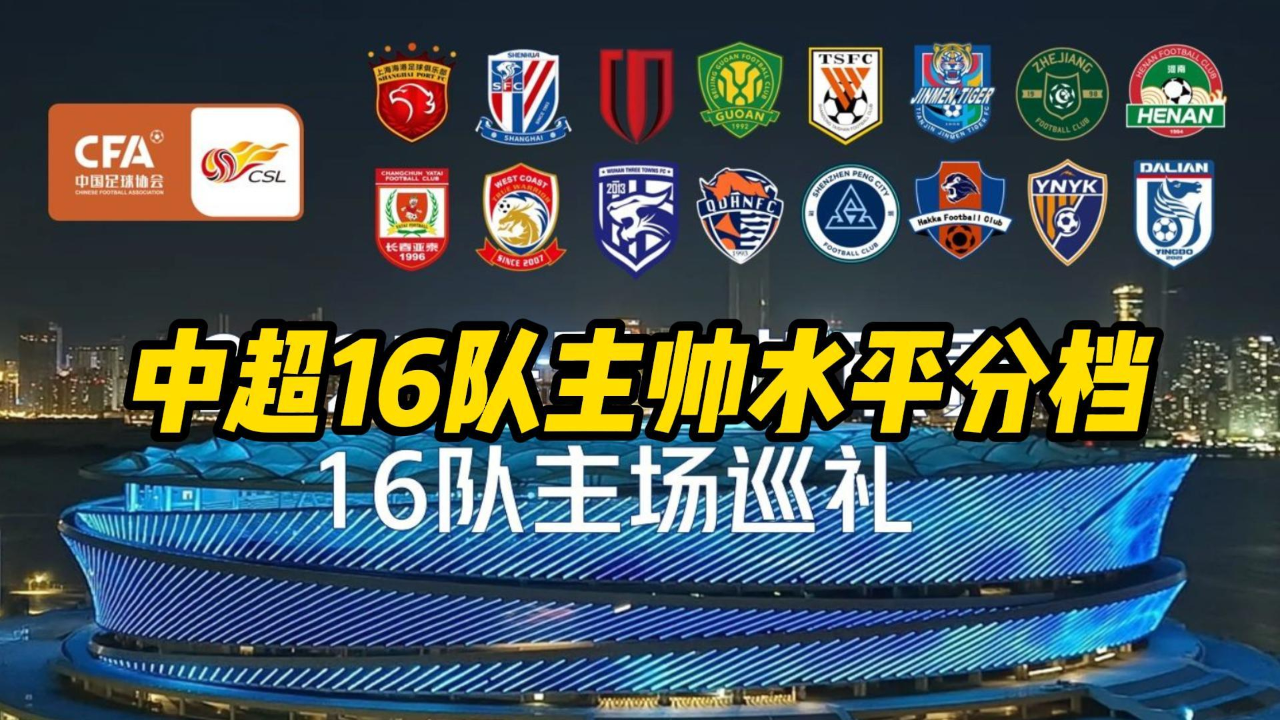 关于"中超各队准备情况：备战态势与对策"的信息